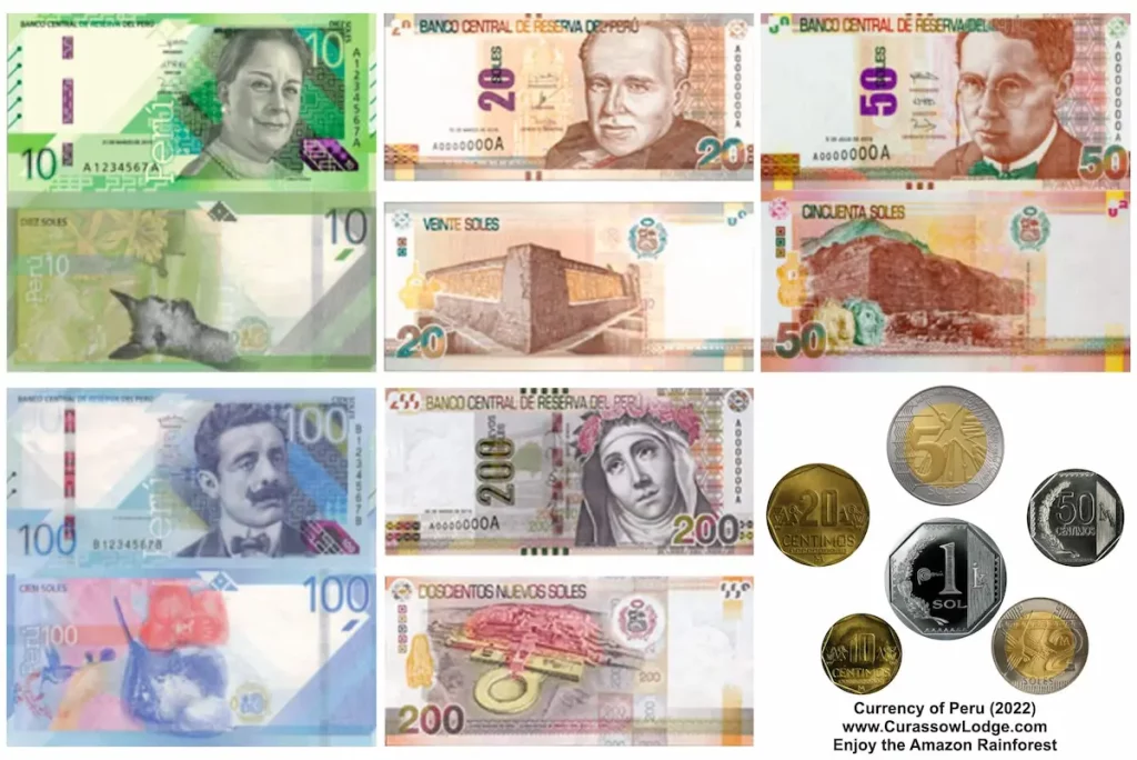 Moneda en Perú: Conoce todo sobre el Sol antes de viajar